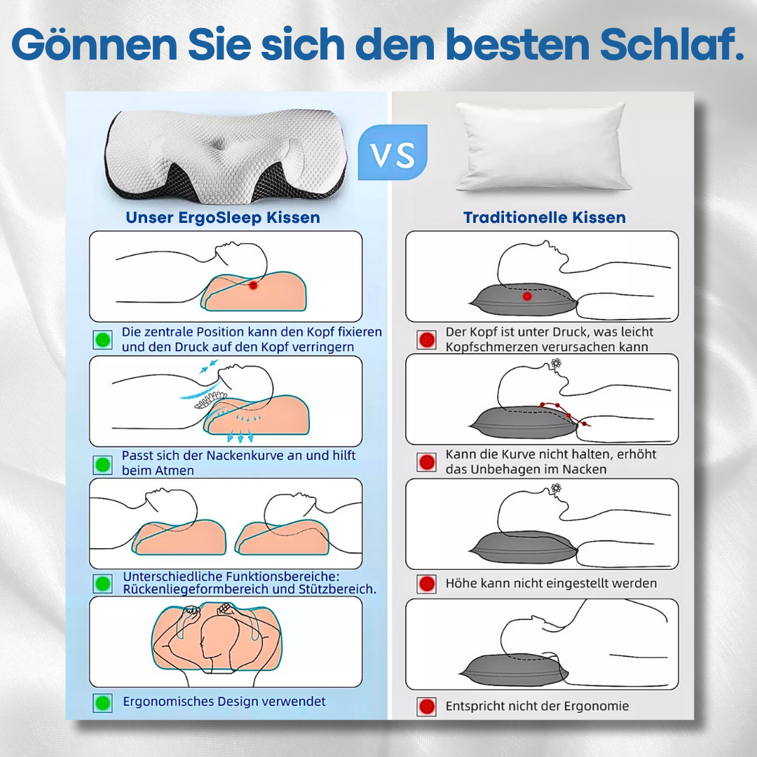 ErgoSleep - für Ihren gesunden und erholsamen Schlaf