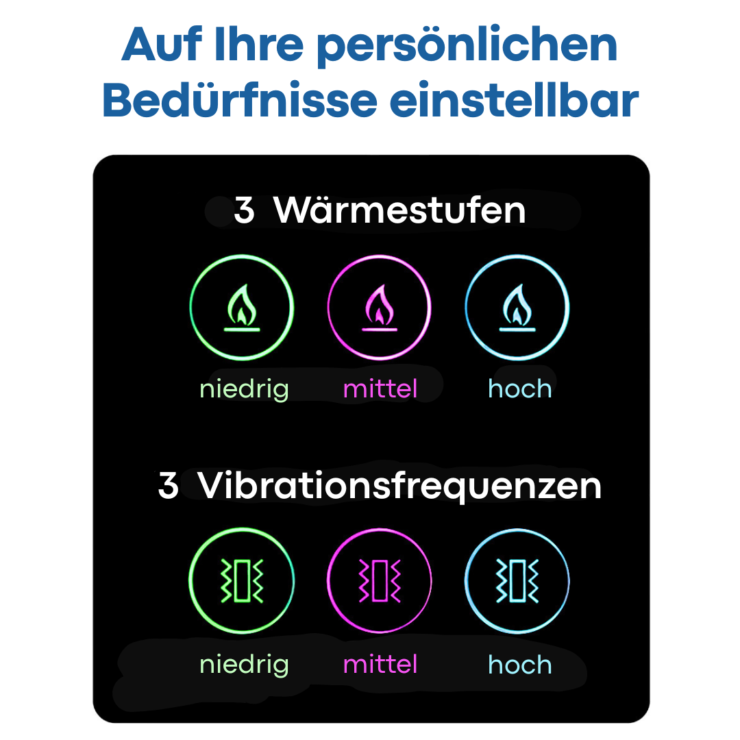 ErgoSeat Pro – Ergonomisch Sitzen & Rücken entlasten