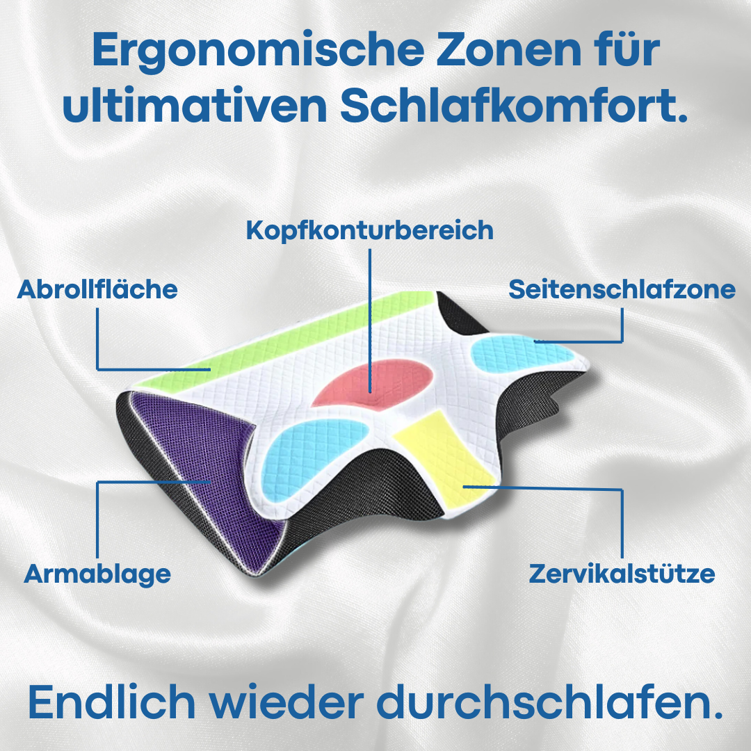 ErgoSleep - für Ihren gesunden und erholsamen Schlaf