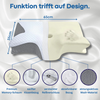 ErgoSleep - für Ihren gesunden und erholsamen Schlaf