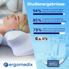 ErgoSleep - für Ihren gesunden und erholsamen Schlaf