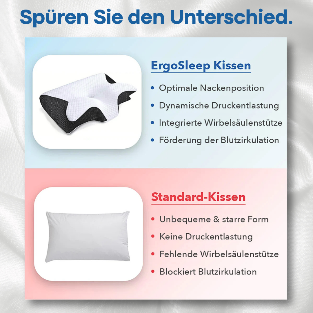 ErgoSleep - für Ihren gesunden und erholsamen Schlaf